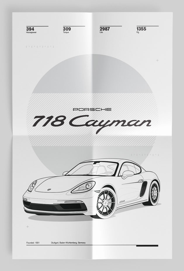 Lightest Sports Cars Poster Cayman GTS