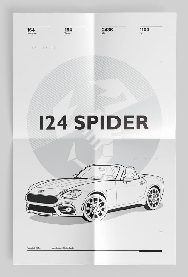 Lightest Sports Cars Poster Fiat 124 Spider