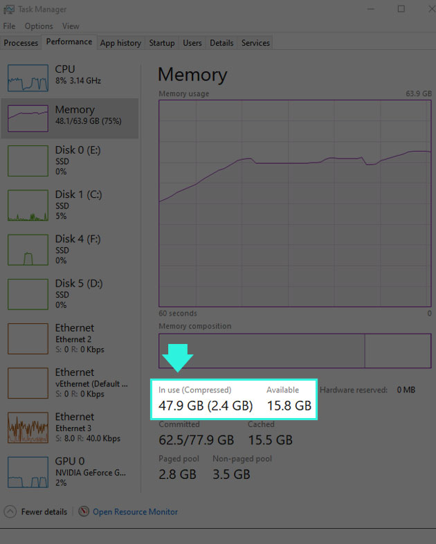 RAM For After Effects Memory Usage